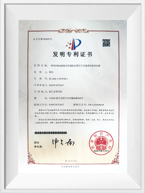 CERTIFICATES